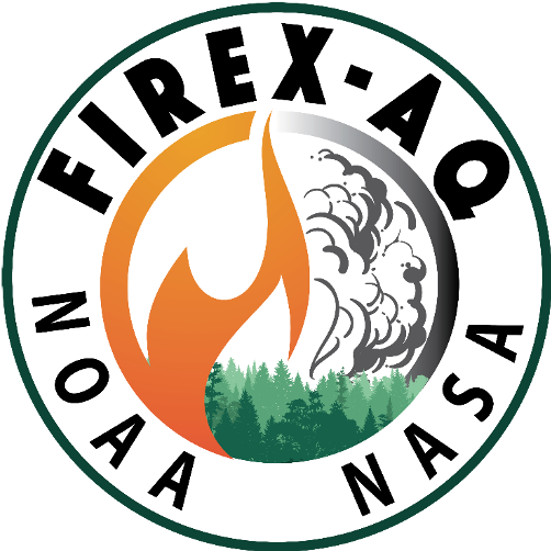 Fire Influence on Regional to Global Environments and Air Quality-logo