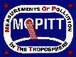Measurements Of Pollution In The Troposphere-logo